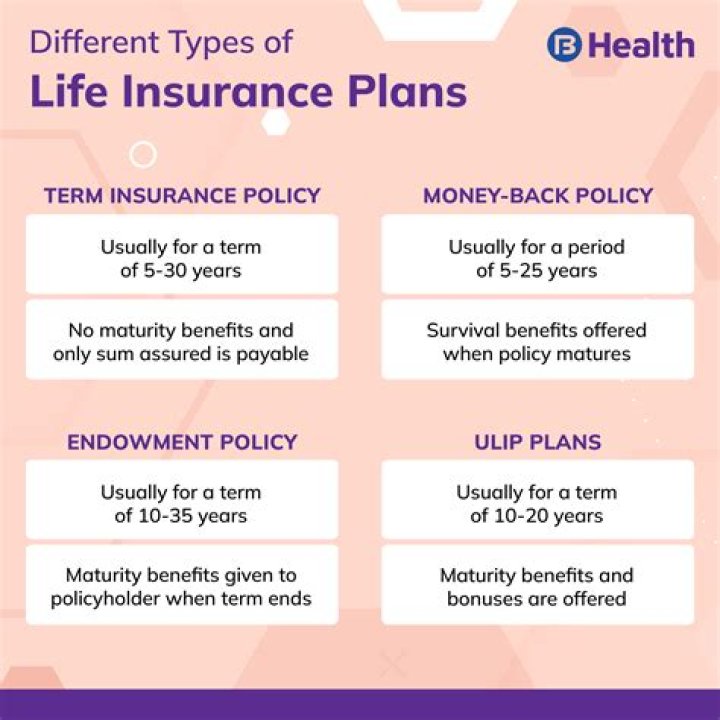 Who can be added to life insurance policy?