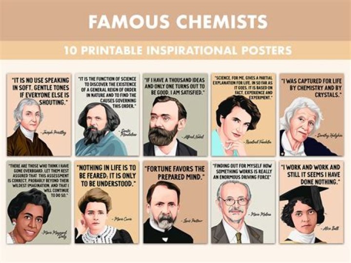 Who contributed the most to science?