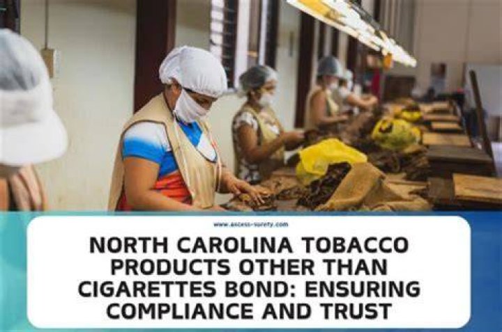 Who developed the tobacco industry in North Carolina?