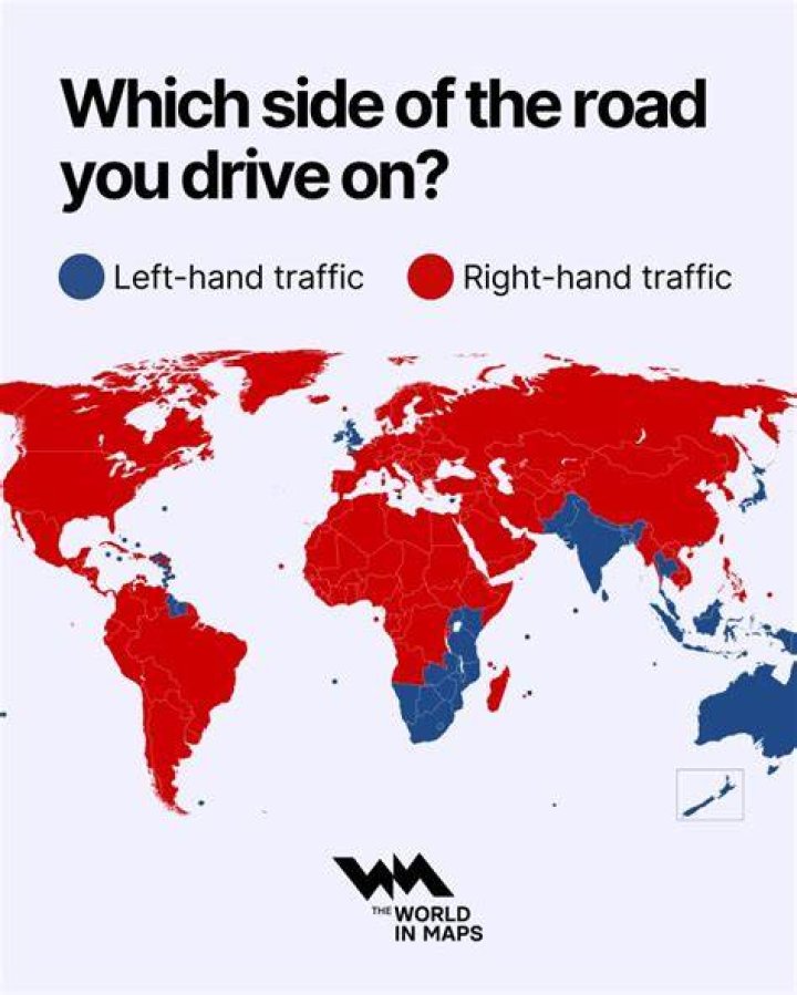 Who drives on right side of road?