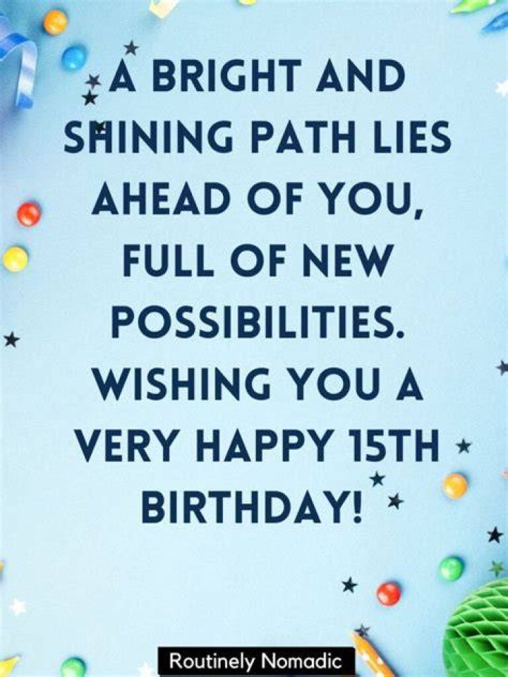 Who has a birthday on 15th April?