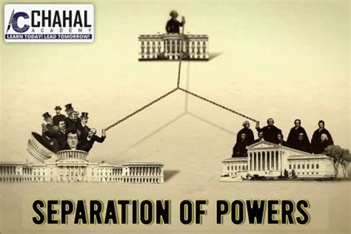 Who inspired the idea of separation of powers?