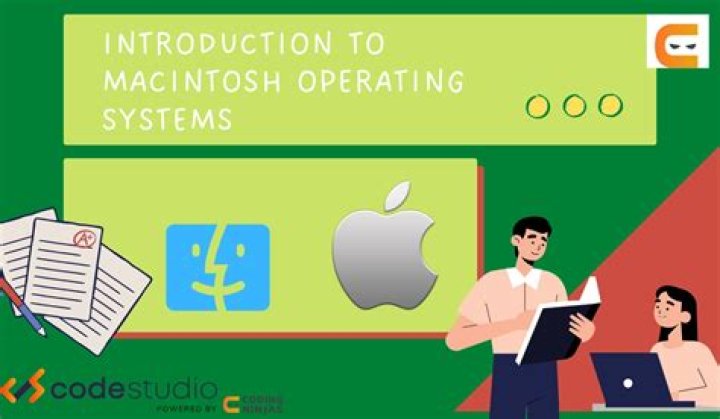 Who invented Macintosh operating system?
