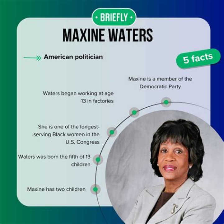 Who is Maxine Water?