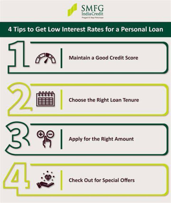 Who is offering low interest loans?