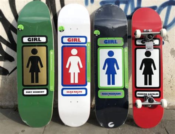 Who is pro for Girl Skateboards?