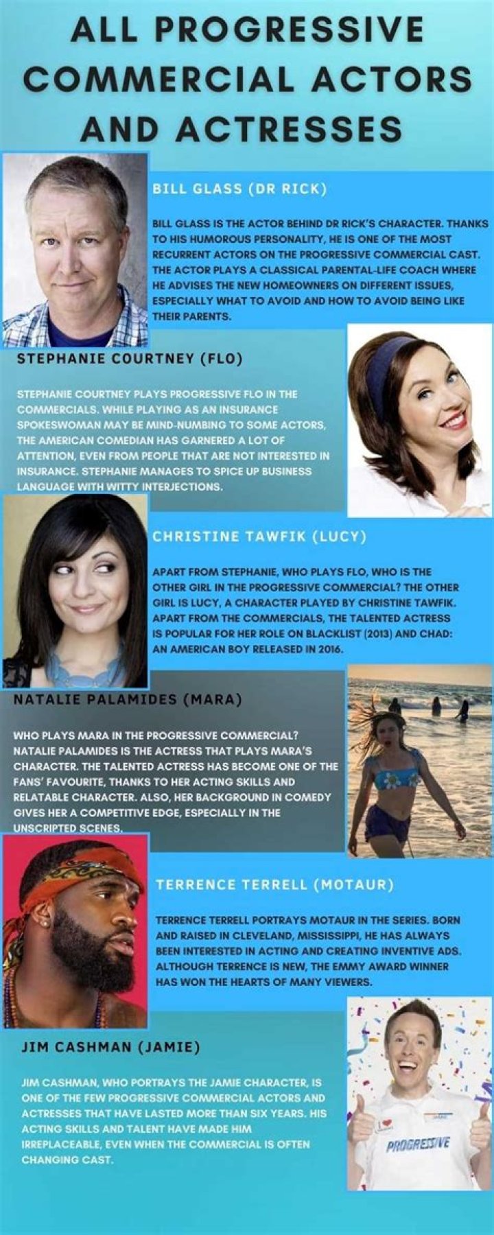 Who is the actor in the 2020 Progressive commercial?
