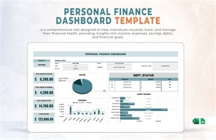 Who is the best dad for personal finance?