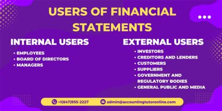 Who is the external users of financial statements?