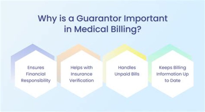 Who is the guarantor for medical bills?