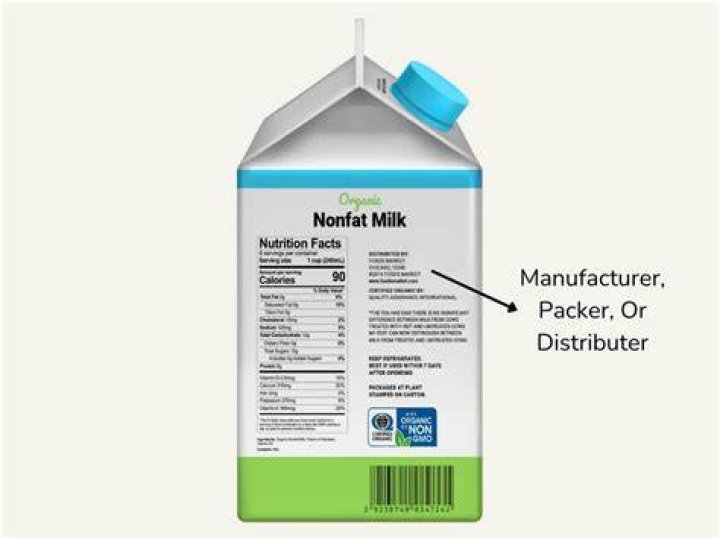 Who is the manufacturer for private label?