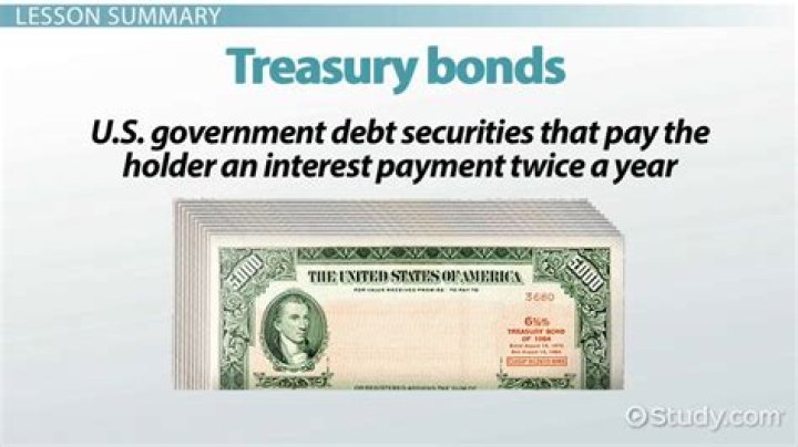 WHO issues government bonds in the US?