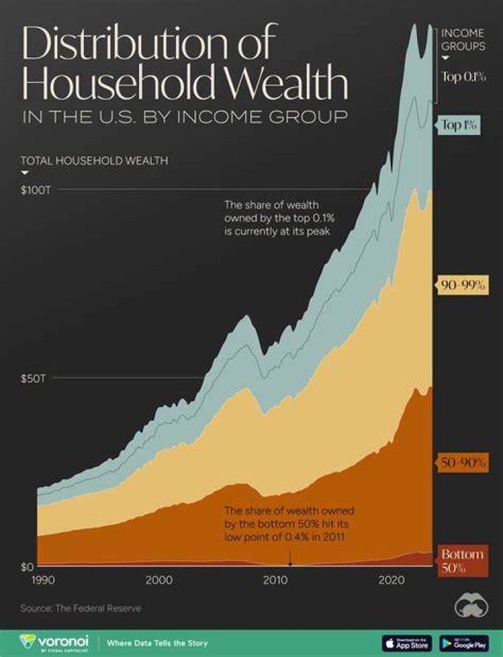 Who owns the money deposited in a bank?