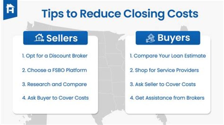 Who pays title insurance at closing in Michigan?