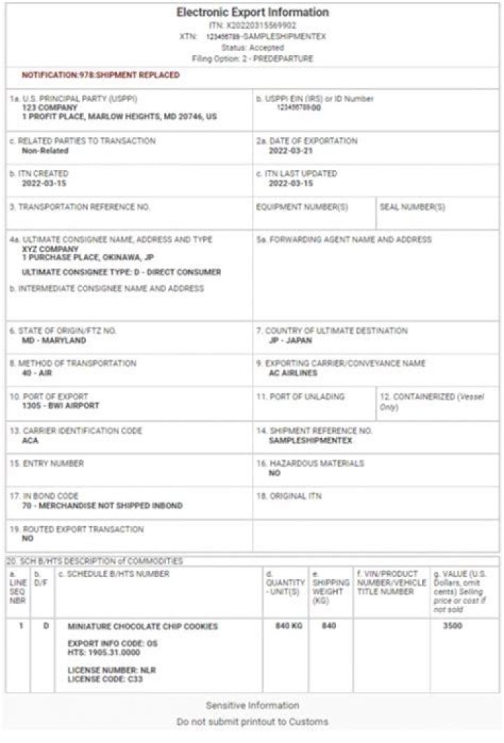 Who provides export license?