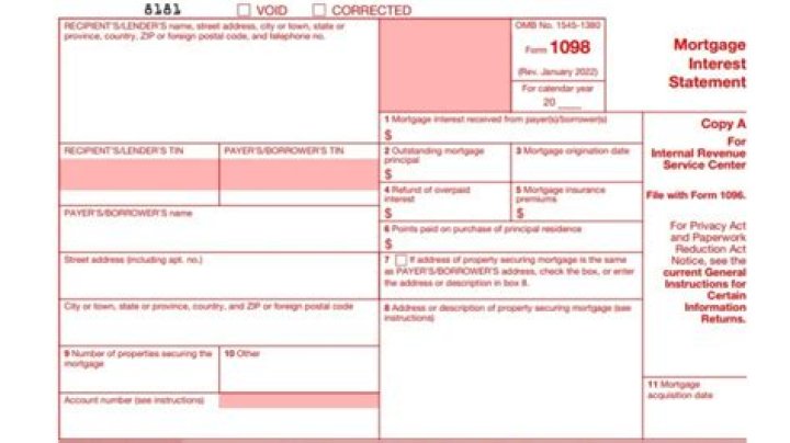 Who sends out 1098?