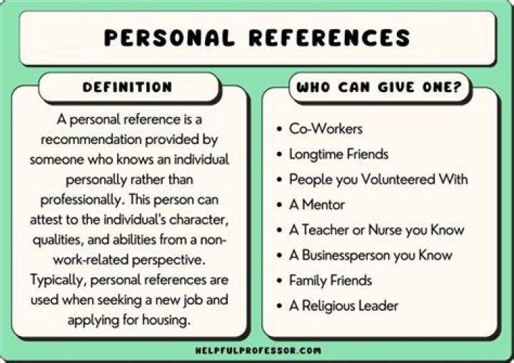 Who should I list as a personal reference?
