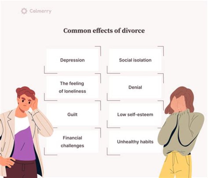 Who suffers financially the most when a divorce occurs?