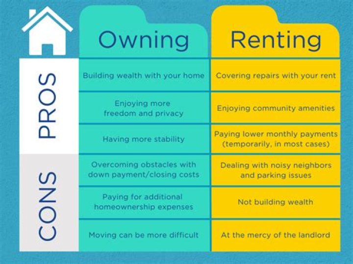 Why am I freaking out about buying a house?