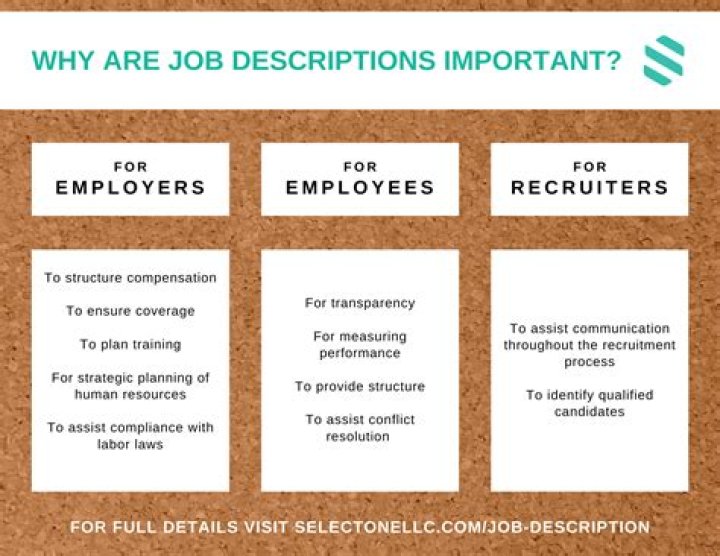 Why are job descriptions so important?