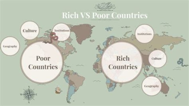 Why are poor countries in so much debt?