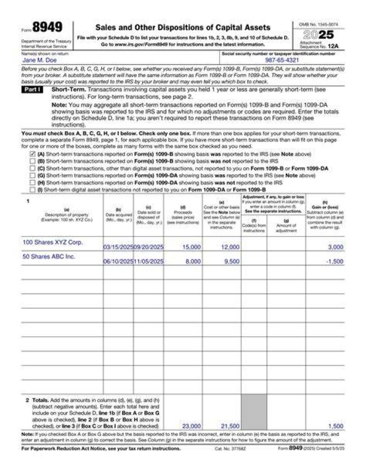 Why are some stock sales not reported to the IRS?
