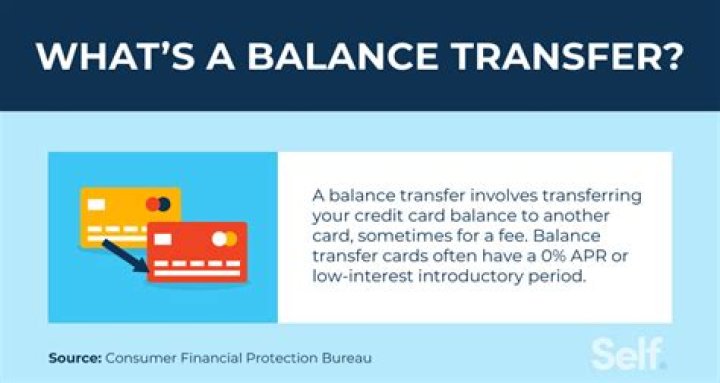 Why are there no balance transfer offers available?
