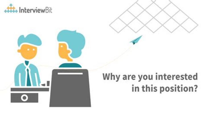 Why are u interested in SEO?