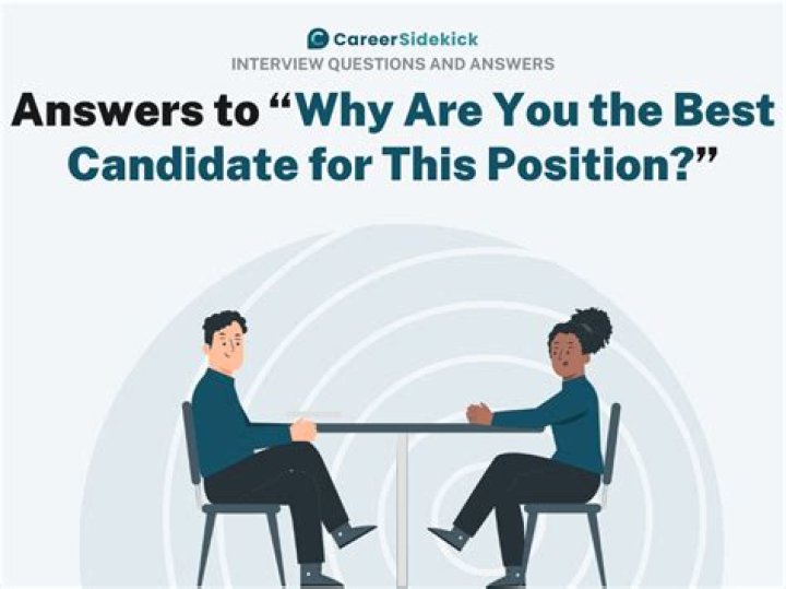 Why are you the most qualified candidate for this position?