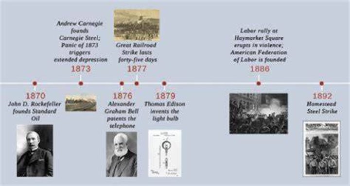 Why did business grow in the late 19th century?