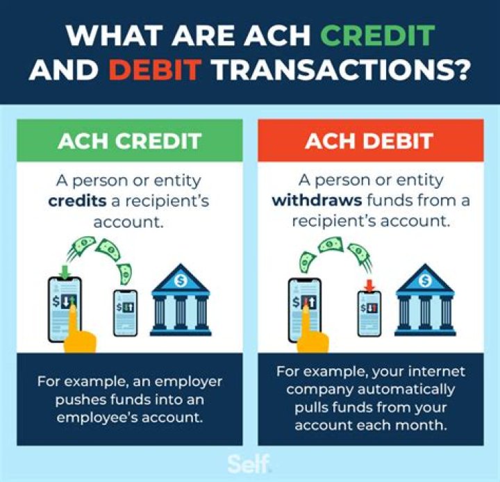 Why did I get an ACH credit from the IRS?