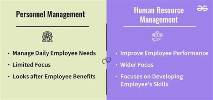 Why did personnel management change to human resource management?