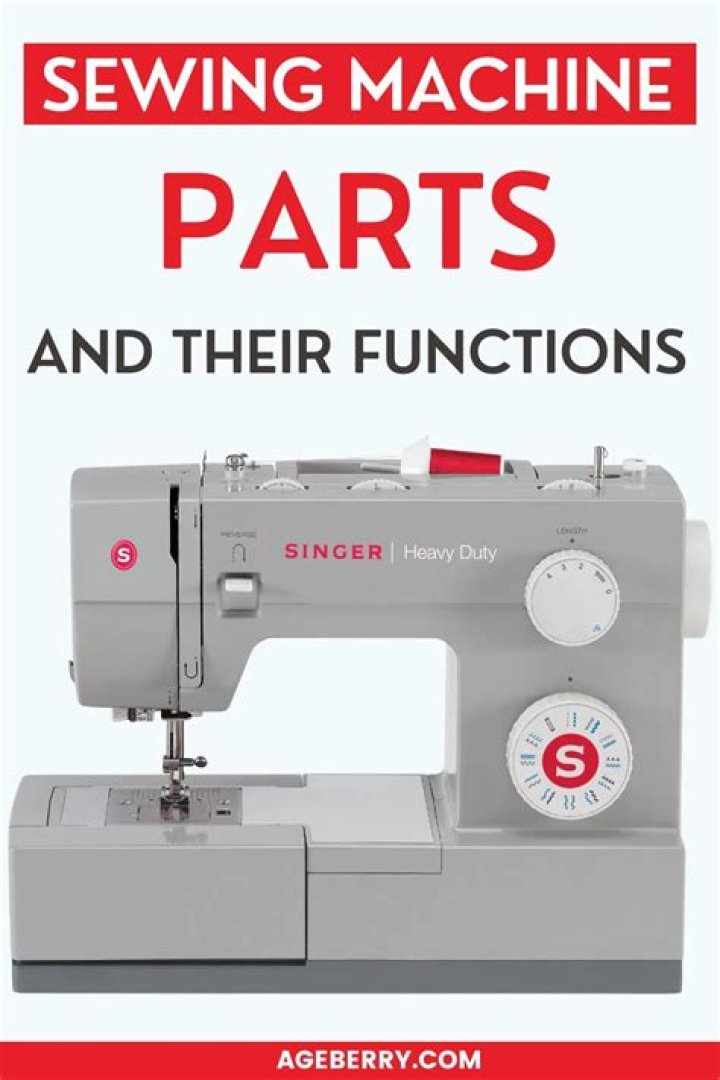 Why did women invest in a sewing machine?