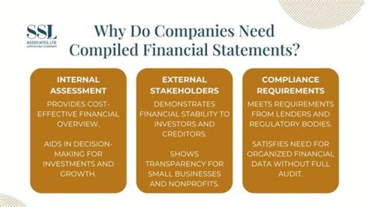 Why do companies manipulate financial statements?