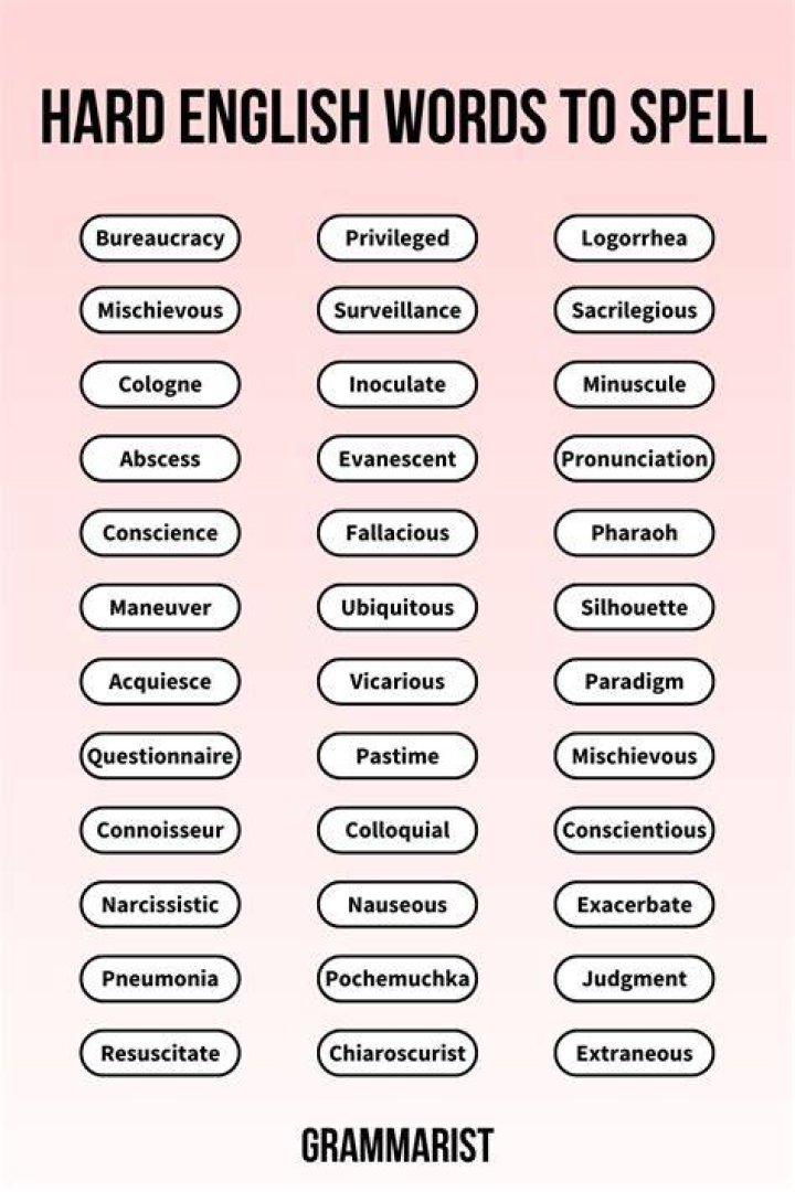 Why do I have a hard time thinking of words?
