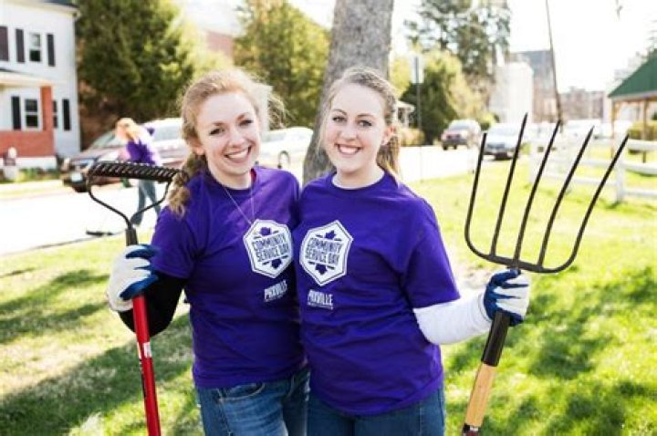 Why do teens do community service?