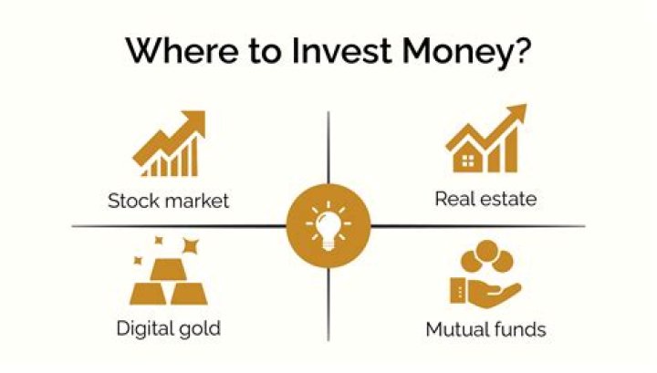 Why do we invest in the Middle East is the Middle East a good investment option in 2020 discuss?