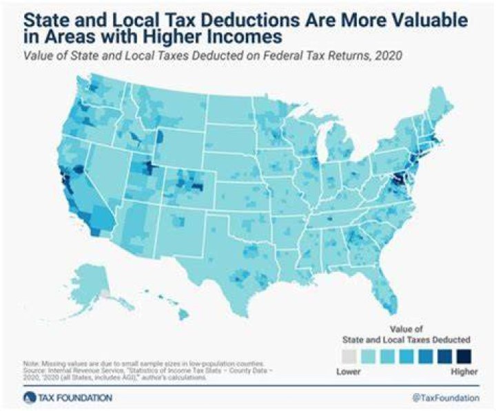 Why do we pay federal, state and local taxes?