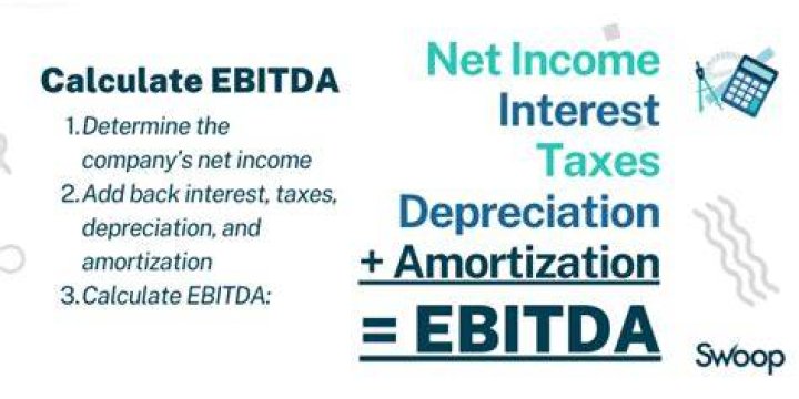 Why do you add back taxes in EBITDA?