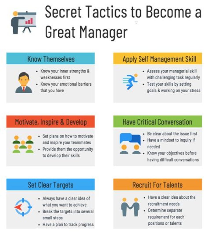 Why do you want to become a manager?
