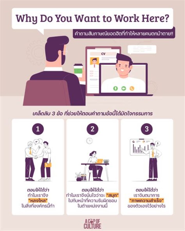 Why do you want to change your present working place?