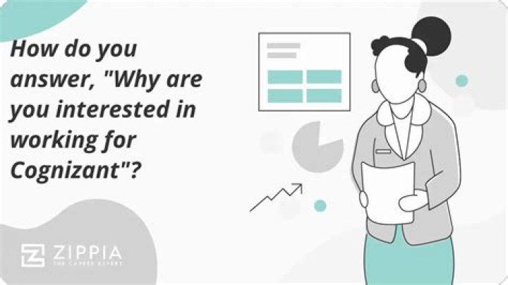 Why do you want to join Cognizant interview questions?