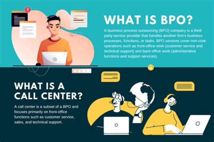Why do you want to work with BPO?