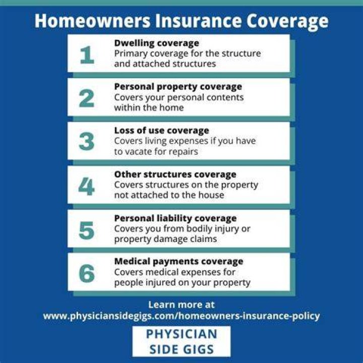 Why does my home owners insurance keep going up?