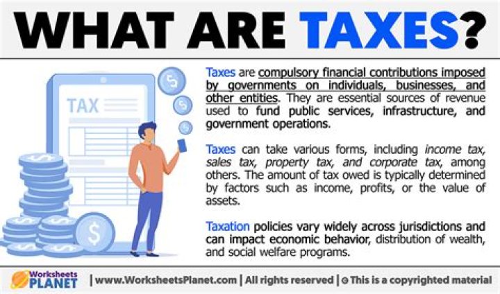 Why does taxation create an excess burden?
