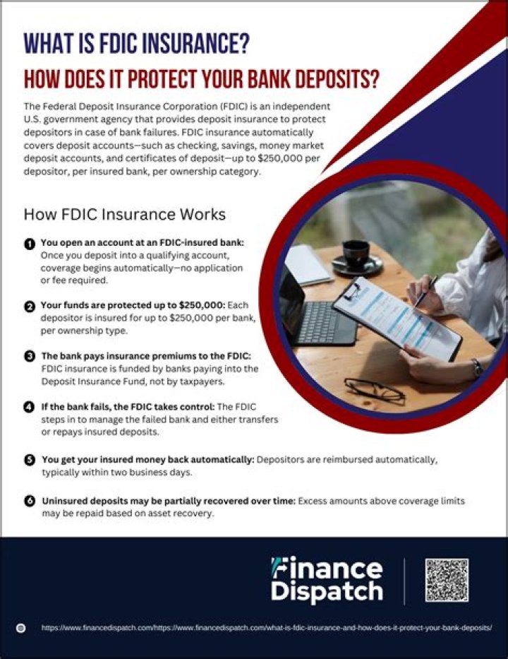 Why does the FDIC provide insurance on bank accounts quizlet?