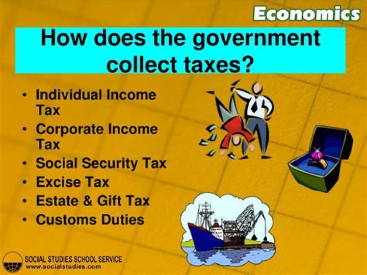 Why does the government collect an income taxes quizlet?