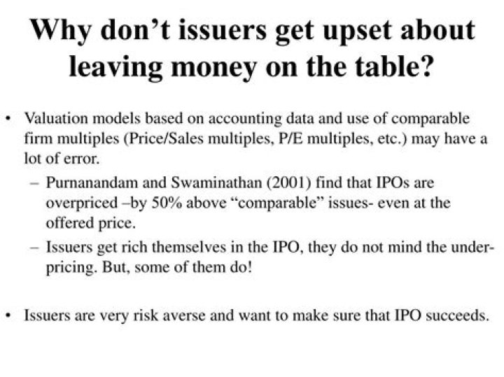 Why don t issuers get upset about leaving money on the table in IPOS?