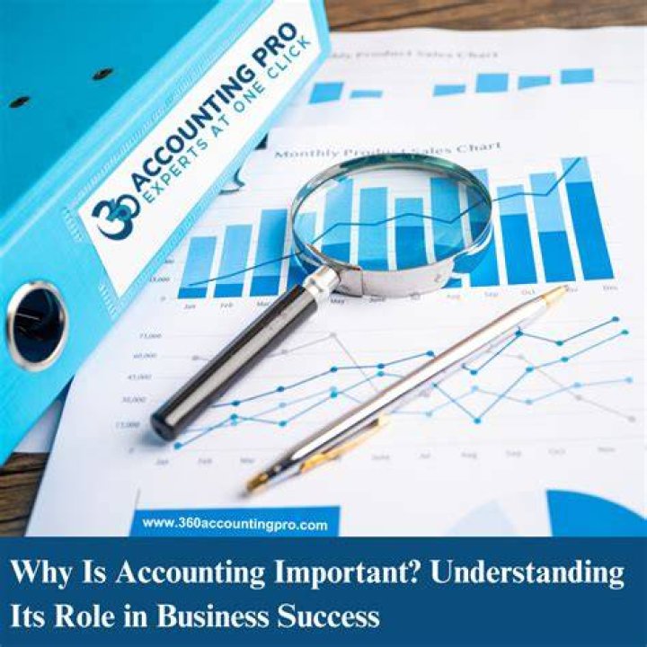 Why is accounting research necessary?