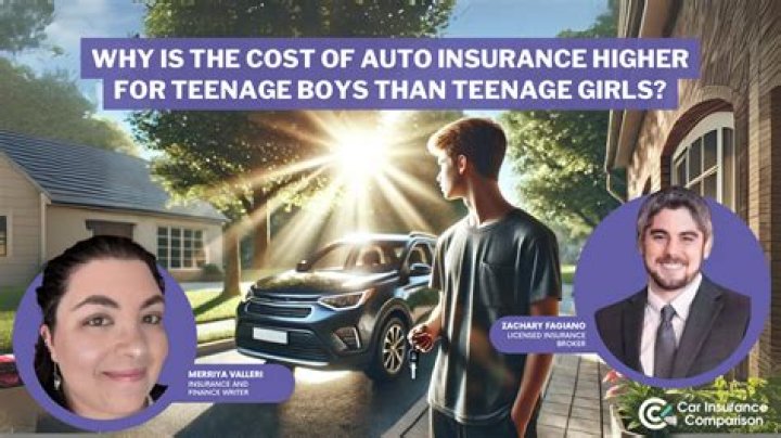 Why is boys car insurance higher than girls?